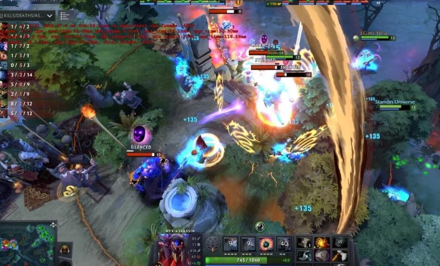 Những hình thức đặt cược trong mục Esports 888B